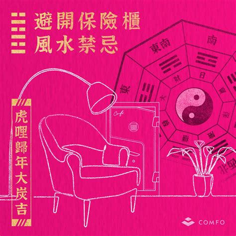 保險箱放床頭|保險箱風水：避開9大擺放禁忌，遠離漏財危機 